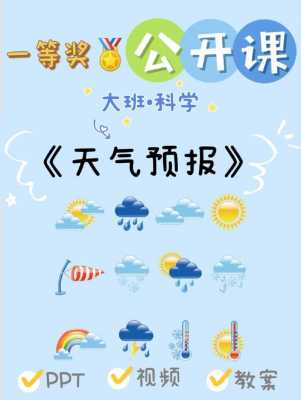 幼儿园关于天气的ppt模板免费下载-幼儿园关于天气的ppt模板-第2张图片-马瑞范文网