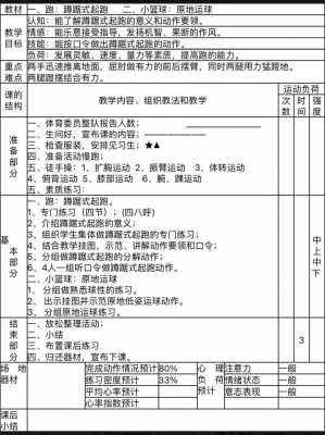 体育课课堂常规教案模板-第2张图片-马瑞范文网