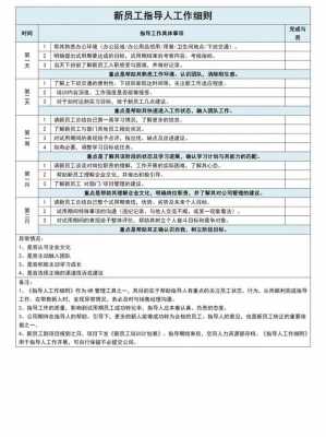 员工技能培训计划模板_员工技能培训内容范本-第3张图片-马瑞范文网