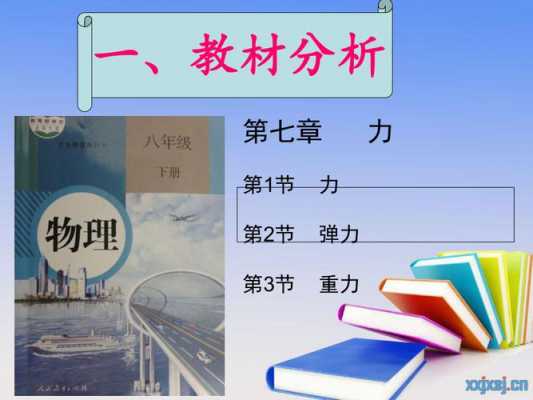 中学物理重力说课模板（重力说课课件一等奖）-第3张图片-马瑞范文网