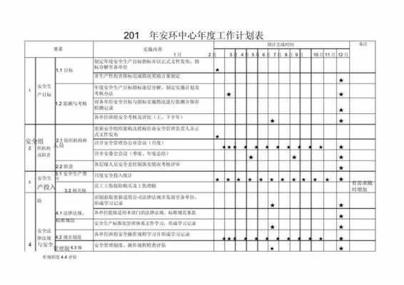 年度计划推进表模板（年度计划进度表）-第2张图片-马瑞范文网