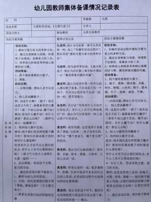 学前班专题教育备课纪要 学前班教师备课模板-第2张图片-马瑞范文网