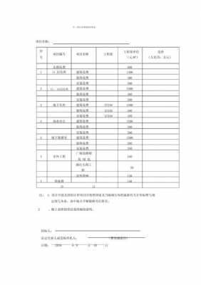  如何估算模板系数「预算中模板量怎么计算」-第3张图片-马瑞范文网