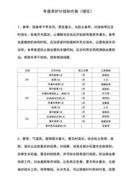 绿化养护范围模板（绿化养护方案及养护计划）-第3张图片-马瑞范文网