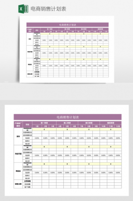 电子商务营销策划书模板（电子商务营销计划）-第2张图片-马瑞范文网