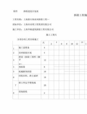 模板安装拆除记录表（模板安装与拆除工程施工方案）-第1张图片-马瑞范文网