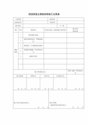 模板安装拆除记录表（模板安装与拆除工程施工方案）-第2张图片-马瑞范文网