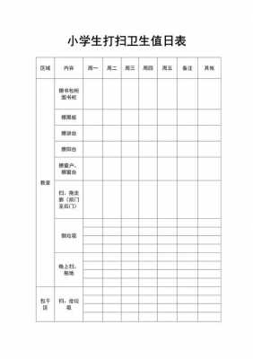  学校卫生值周表模板「校园卫生值周承担任务」-第3张图片-马瑞范文网