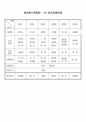  学校卫生值周表模板「校园卫生值周承担任务」-第2张图片-马瑞范文网