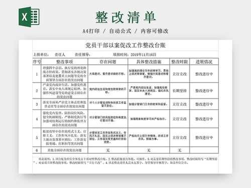  基层模板支护不牢跑模「模板支撑问题及整改措施」-第3张图片-马瑞范文网