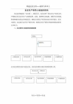 安全生产领导小组模板图片-第2张图片-马瑞范文网