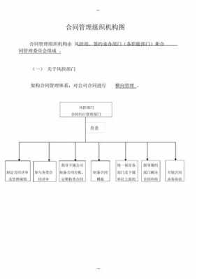 项目管理合同结构图 项目合同管理模板下载-第2张图片-马瑞范文网