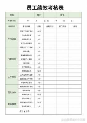 工会考核表模板（工会考核内容）-第2张图片-马瑞范文网