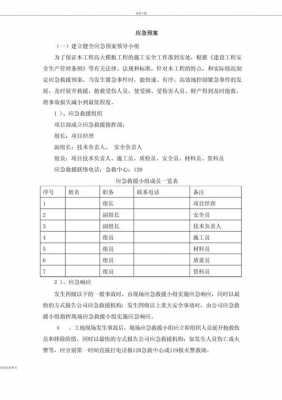 模板施工应急方案_模板工程的应急预案-第2张图片-马瑞范文网