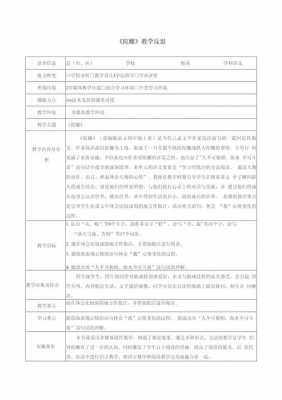 技术支持的教学反思模板（技术支持的课堂教学反思）-第2张图片-马瑞范文网