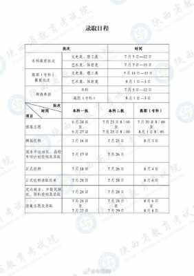 高考考生安排 高考安排模板-第2张图片-马瑞范文网