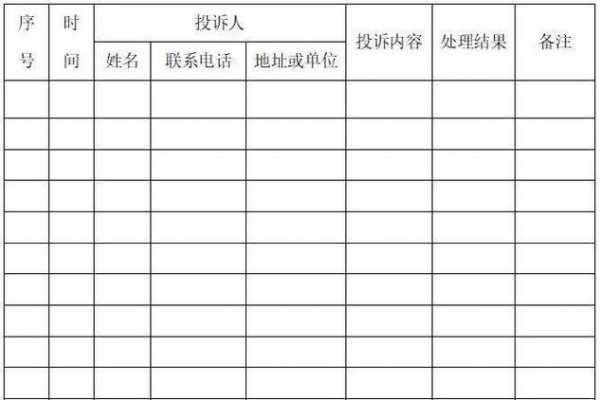 客服怎么制作表格 怎么做客服模板-第1张图片-马瑞范文网