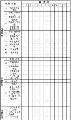 客服怎么制作表格 怎么做客服模板-第3张图片-马瑞范文网