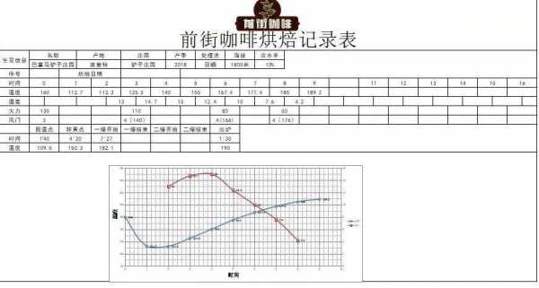 寻厂报告模板-第2张图片-马瑞范文网