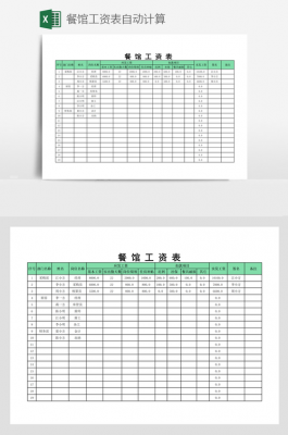 餐营业工资单模板-第3张图片-马瑞范文网