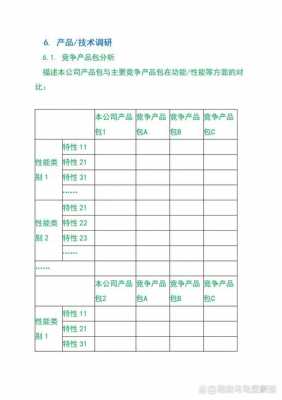 市场调查论文表模板（市场调查研究论文）-第2张图片-马瑞范文网