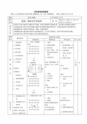  篮球课初中教案模板「篮球课初中教案模板及反思」-第2张图片-马瑞范文网