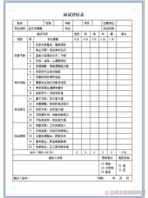 面试怎么评价自己 面试怎样评价自己模板-第2张图片-马瑞范文网