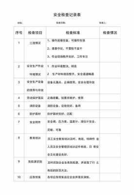 车间检查记录表填写范例 车间大检查模板-第2张图片-马瑞范文网