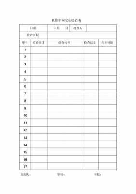 车间检查记录表填写范例 车间大检查模板-第3张图片-马瑞范文网