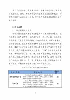 2020艺术教育年度报告-第3张图片-马瑞范文网