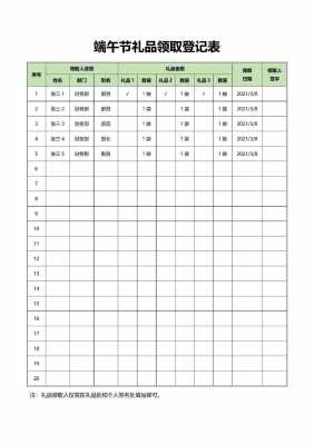 礼品明细台账模板（礼品统计表模板）-第2张图片-马瑞范文网