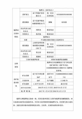  低保备案声明模板「低保备案声明模板怎么写」-第2张图片-马瑞范文网