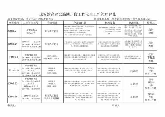 日常工作台账是什么意思-第2张图片-马瑞范文网