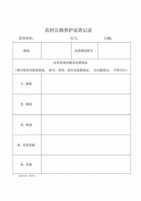 村级公路巡查记录模板_农村公路巡查日志怎么写-第2张图片-马瑞范文网