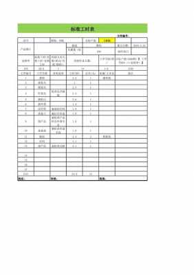  工时单模板「工时单范本」-第2张图片-马瑞范文网