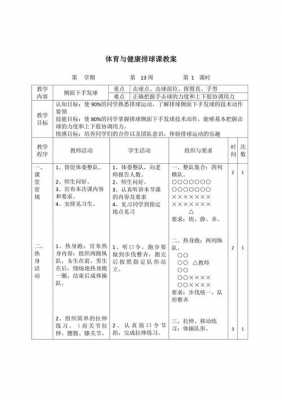 大学体育课教案设计 大学体育教案模板空白-第3张图片-马瑞范文网