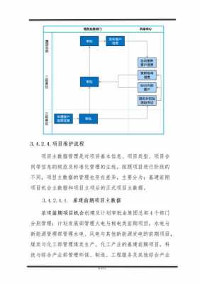 平台建设策划书 平台建设方案模板-第3张图片-马瑞范文网