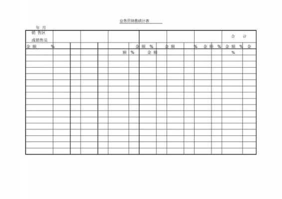 业务员统计数据怎么做-业务员销量统计表模板-第2张图片-马瑞范文网