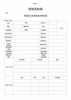 公司驾驶员花名册模板（驾驶员表格）-第2张图片-马瑞范文网