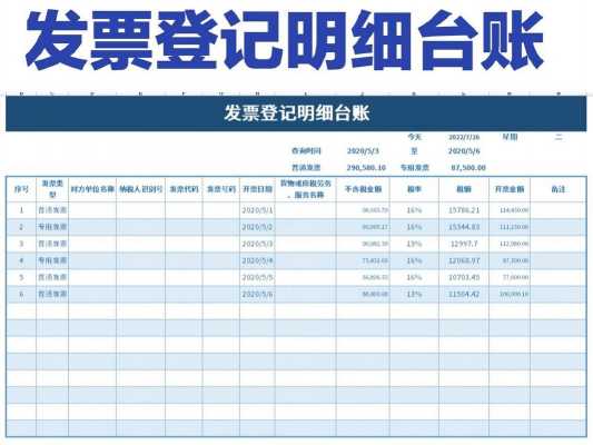 专用发票台账模板怎么做 专用发票台账模板-第2张图片-马瑞范文网