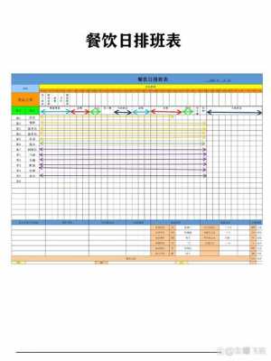  餐饮排班时间表模板「餐饮排班5步骤是什么?」-第2张图片-马瑞范文网