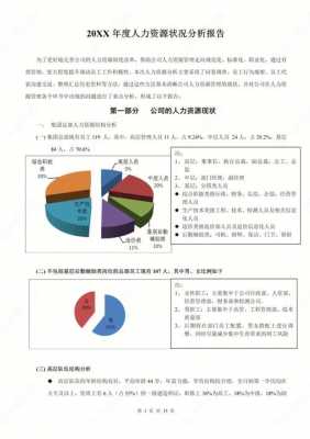 人事数据年度汇总模板-第2张图片-马瑞范文网