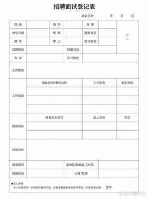 工作面试模板包含面试岗位 工作面试模板-第2张图片-马瑞范文网