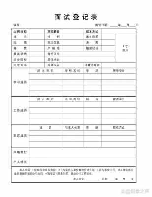 工作面试模板包含面试岗位 工作面试模板-第1张图片-马瑞范文网