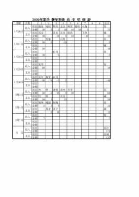 家庭农场收入与支出表格-家庭农场收支记录模板-第2张图片-马瑞范文网