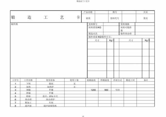  法兰锻造工艺卡模板「法兰锻件材料有哪些材质」-第3张图片-马瑞范文网