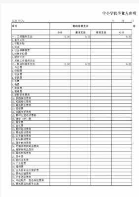 经费支出台账模板-第3张图片-马瑞范文网