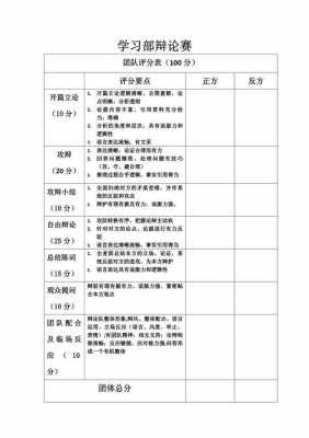  辩论赛统分表模板「辩论赛分类」-第3张图片-马瑞范文网