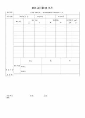 规划放样定点记录表 规划放样合同模板-第2张图片-马瑞范文网