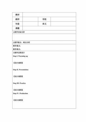 小学英语教案格式模板图片-小学英语教案格式模板-第2张图片-马瑞范文网